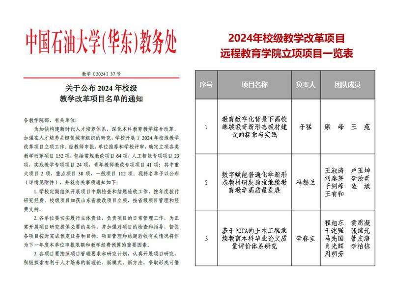 远程教育学院3项课题获批202...